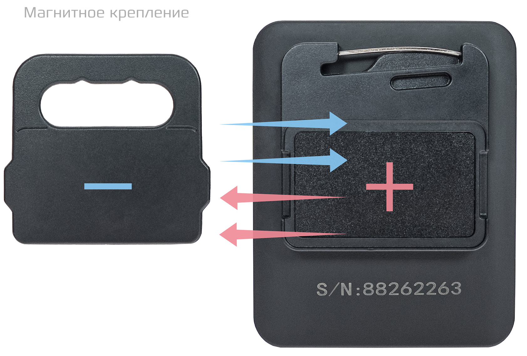 CARCAM COMBAT MINI