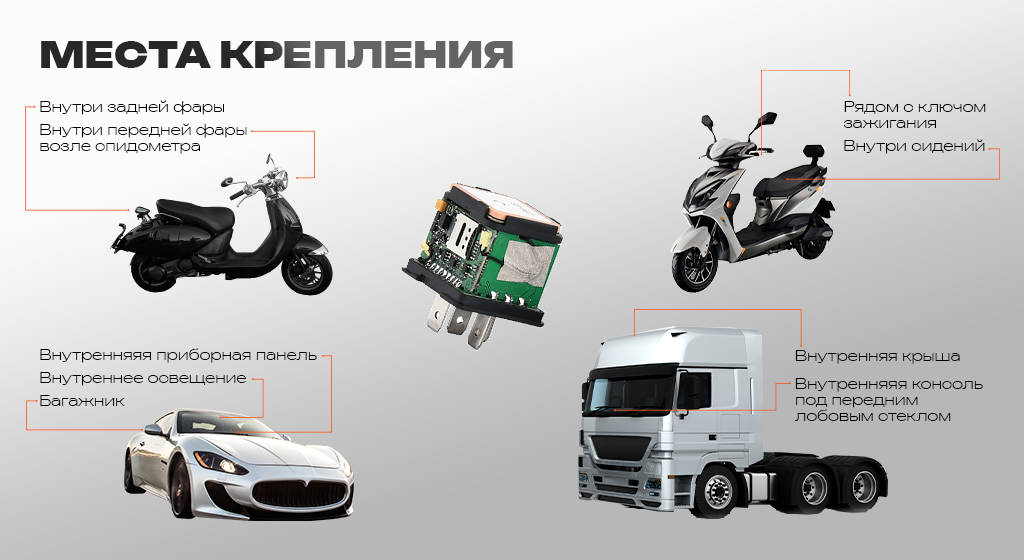 места крепления копия.png