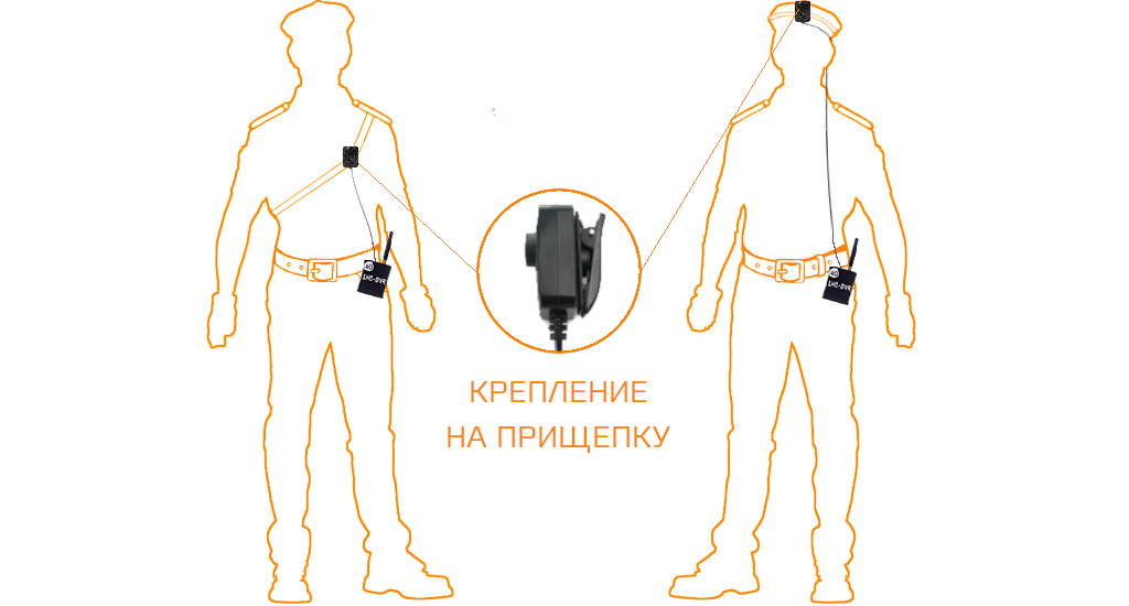 kreplenie.png