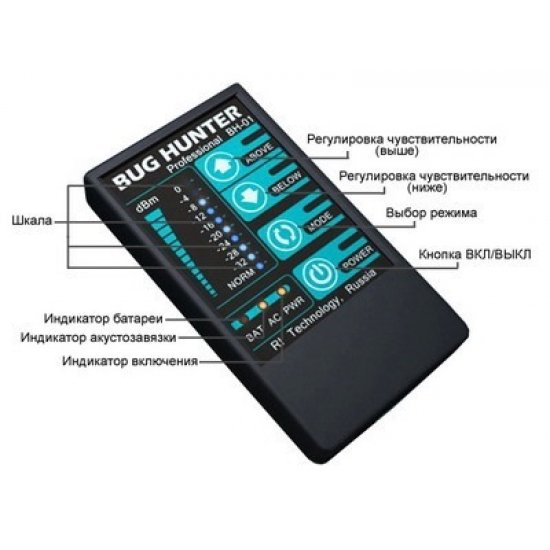 инструкция использования для детектора жучков BugHunter Professional BH-02