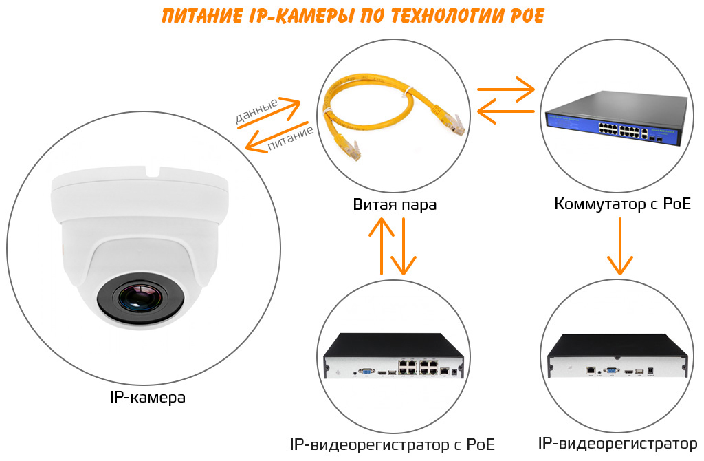 CARCAM CAM-5878P pitanie.jpg