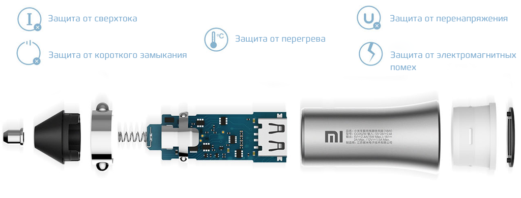 Автомобильное зарядное устройство Xiaomi Mi Car Charger Pro - ТЕХНИЧЕСКИЕ ОСОБЕННОСТИ