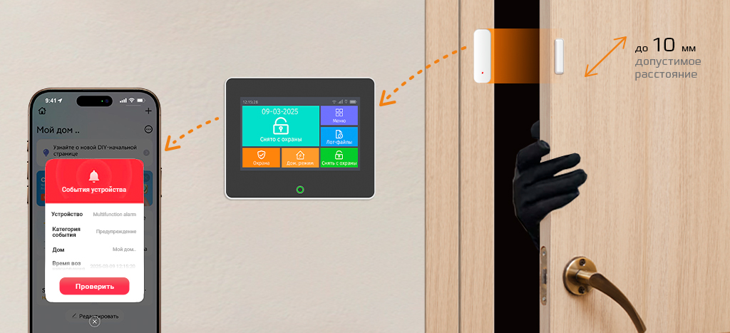 CARCAM Tuya GSM+WIFi Alarm Kit 99FT_4.jpg