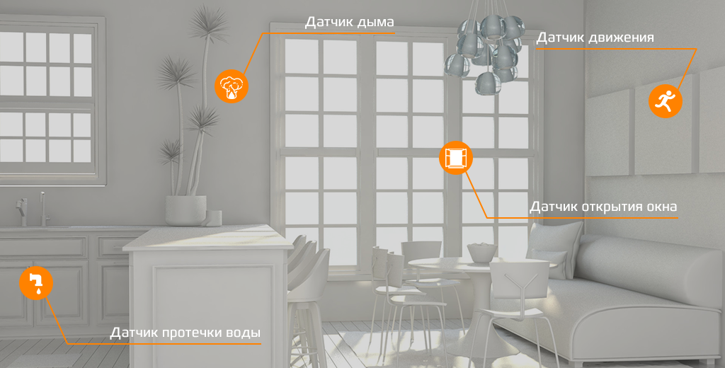 CARCAM GSM ALARM KIT PROFESSIONAL - 4 ПРОВОДНЫЕ ЗОНЫ