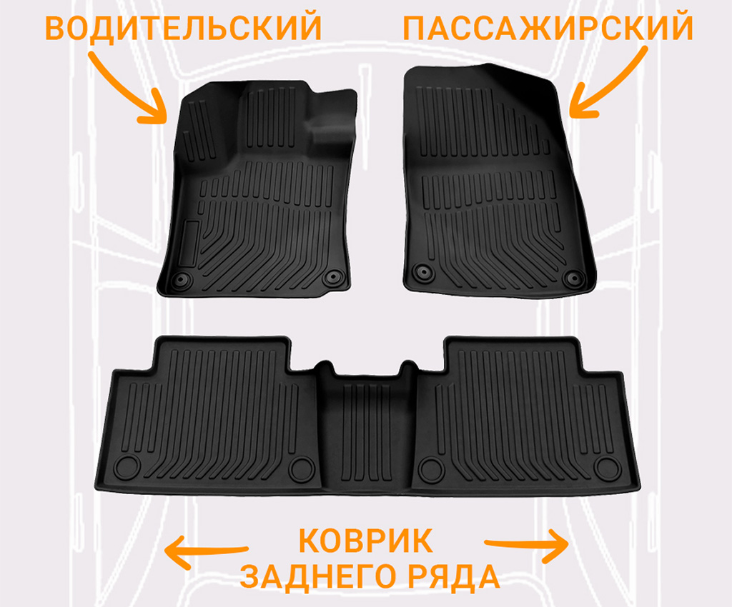 CARCAM TPE Car Floor Mat Geely Coolray 2023-2.jpg