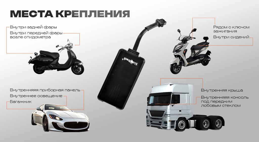 SinoTrack Built in Antenna Real Time Tracking Devices For Motorcycle Car 4G Relay ST-906L_6.png