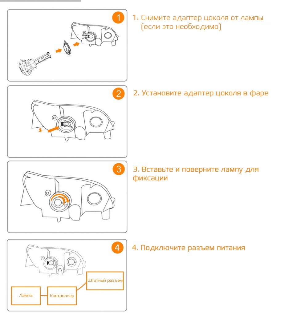 Инструкция по установке светодиодных лам Каркам