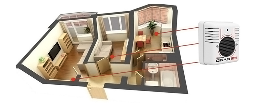 ГРАД 505 радиус действия прибора составляет 500 м²