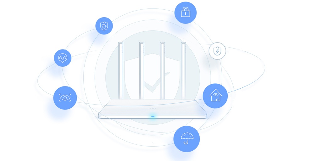 Wi-Fi роутер Xiaomi Mi Wi-Fi Router 3 - Защита доступа