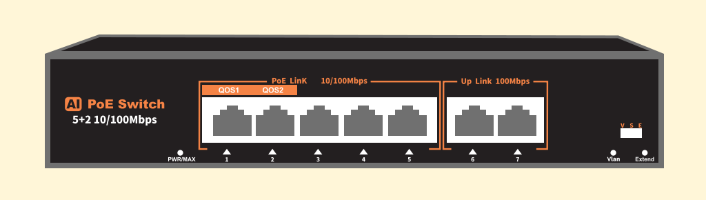 CARCAM POE-0520AI