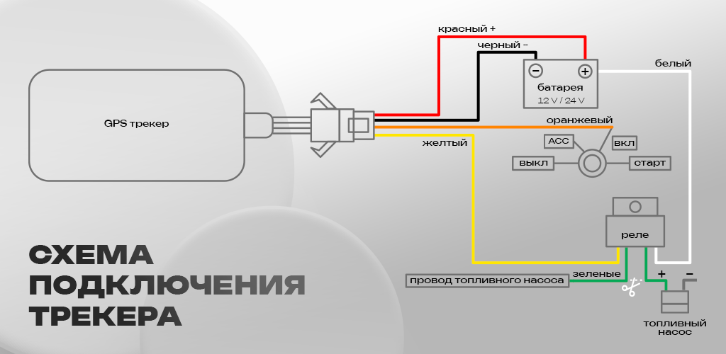 SinoTrack Built in Antenna Real Time Tracking Devices For Motorcycle Car 4G Relay ST-906L_2.png
