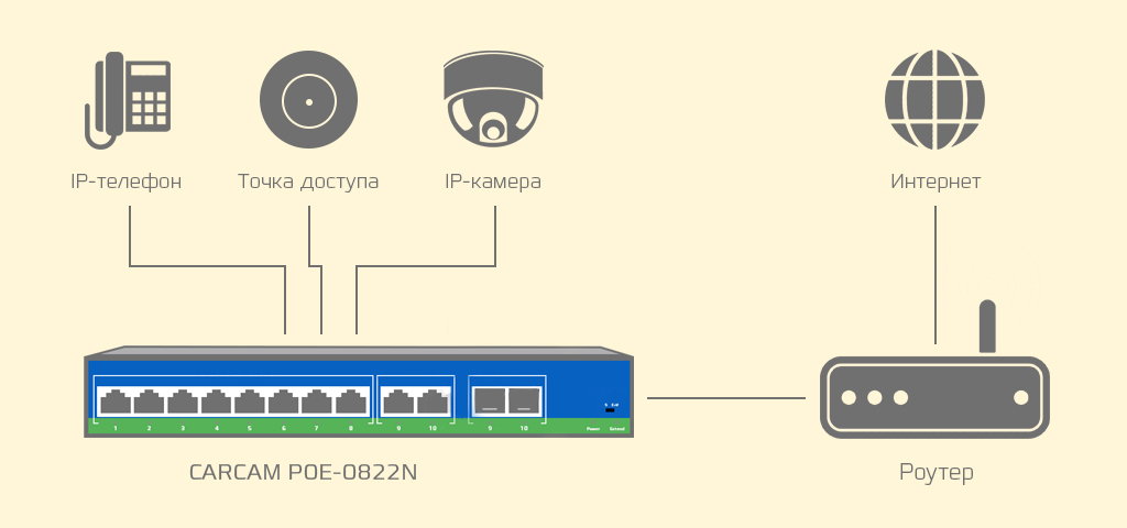 connection_POE_0822N.jpg