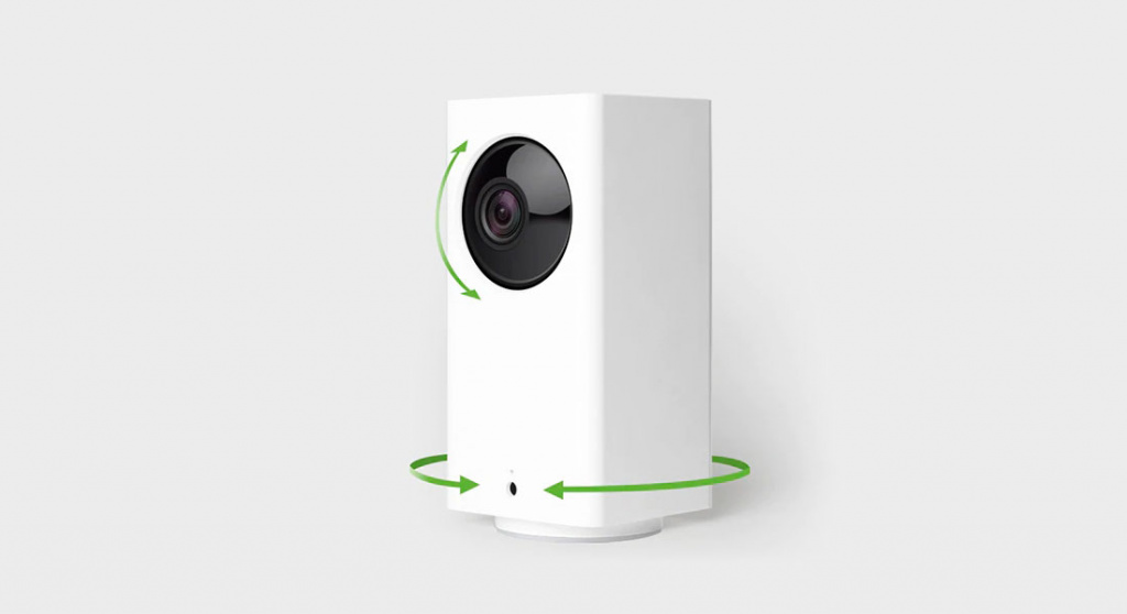 Поворот на 360°