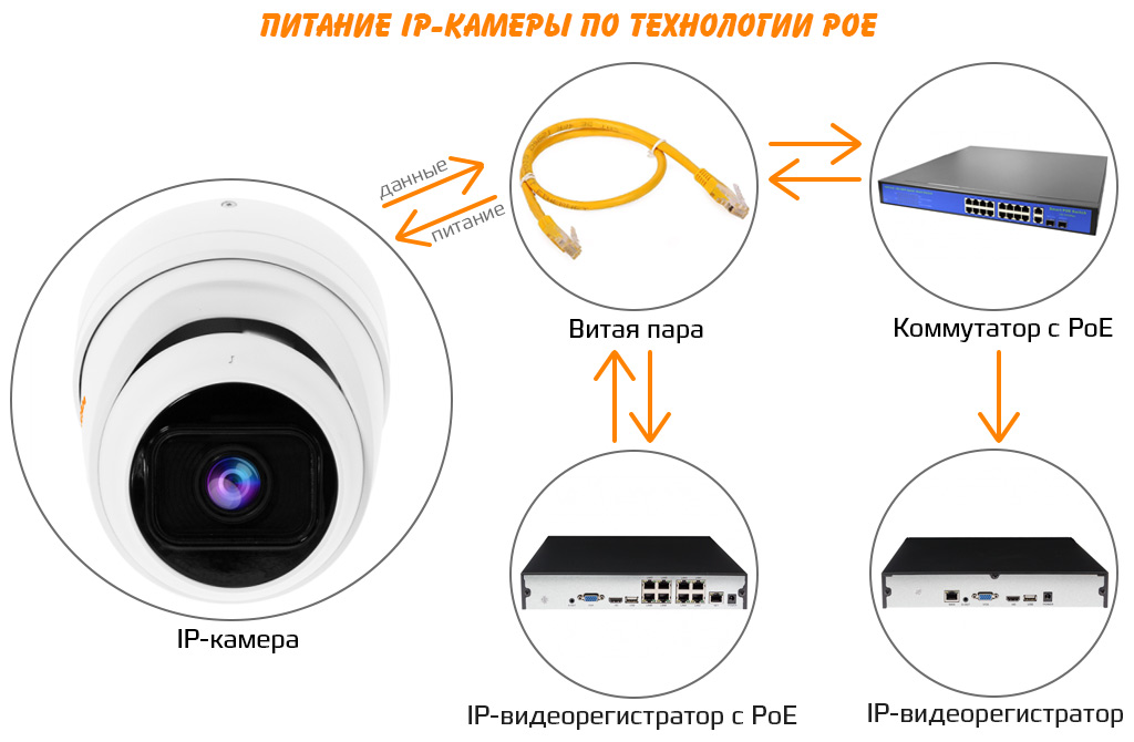 POE-12690VPSD.jpg