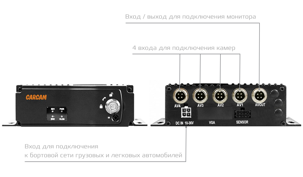 carcam-Kvadro-Lite