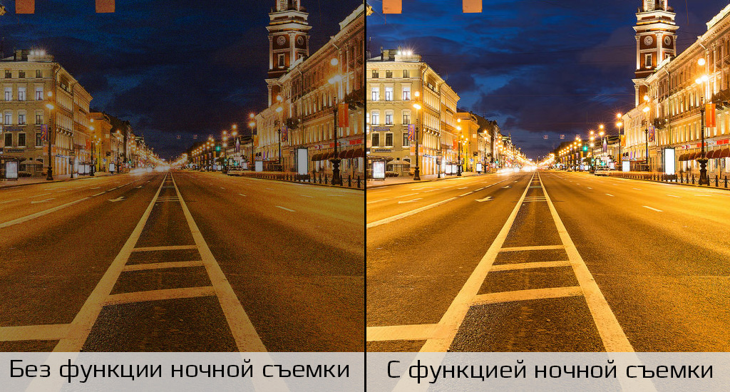 CARCAM Z6 — Ночная съемка