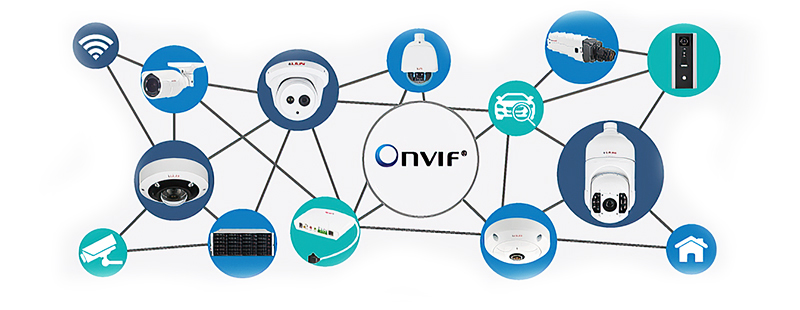 Onvif как подключить. Onvif как подключить