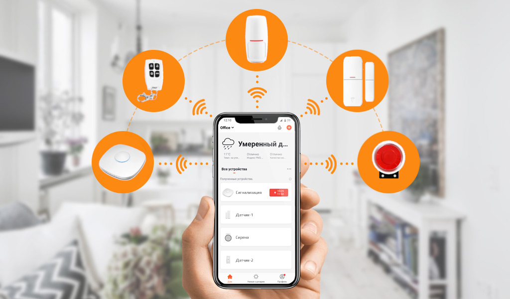 CARCAM 4G ALARM KIT GW2 TUYA SMART LIFE_11.jpg