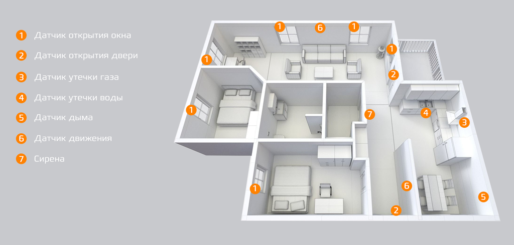 CARCAM GSM ALARM KIT PROFESSIONAL - 99 БЕСПРОВОДНЫХ ЗОН