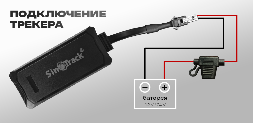 SinoTrack Car Motorcycle Real Time Mini GPS tracker GSM ST-900_2.png