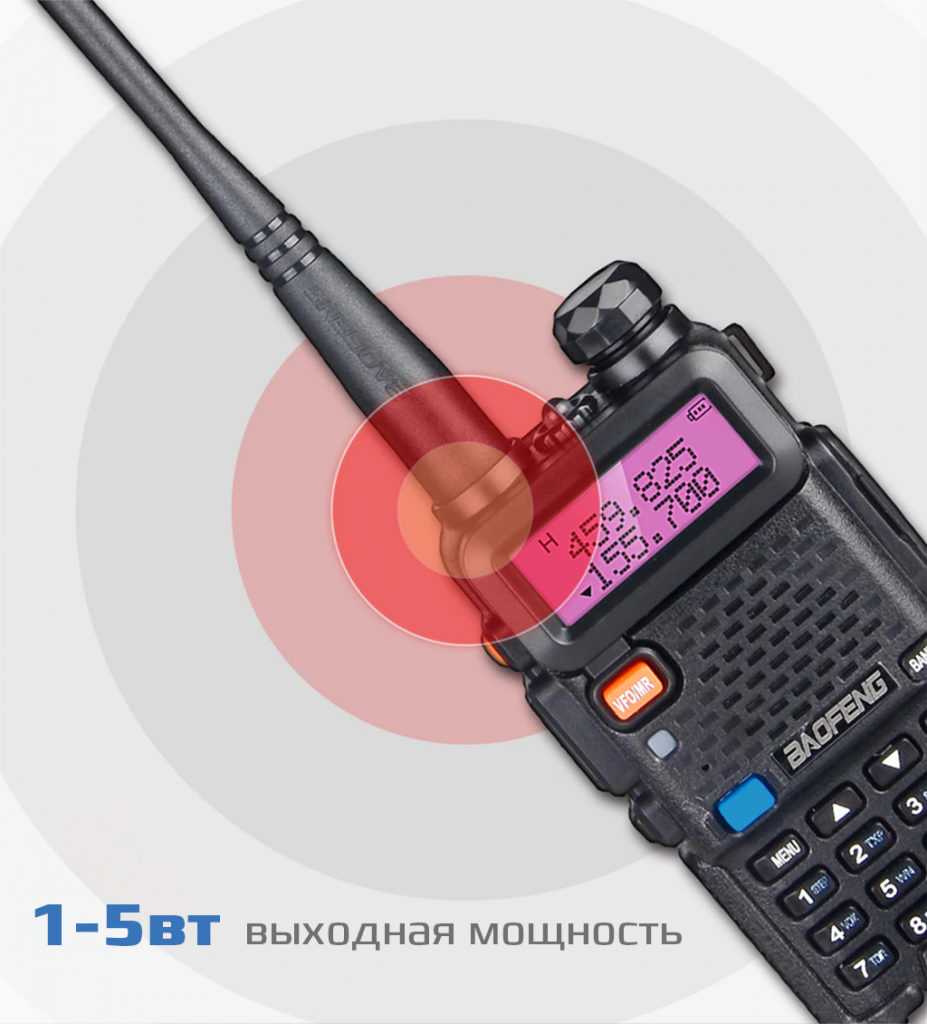 Два режима мощности