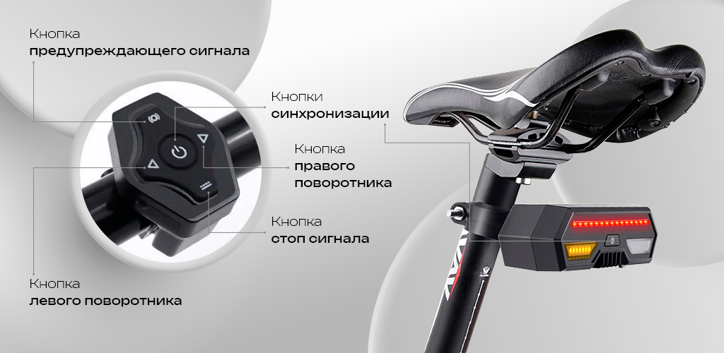 SinoTrack ST-908_2.png