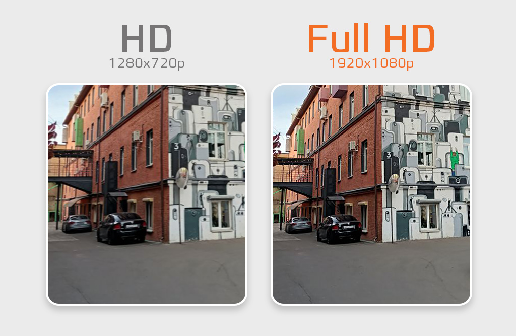  CARCAM CAM-165 - Высокое качество записи