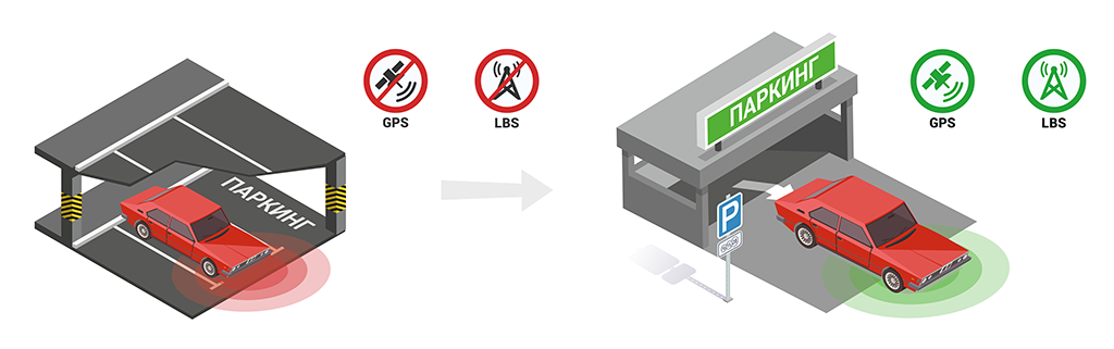 X-Keeper Monitoring System Online Slim-рич-5.png
