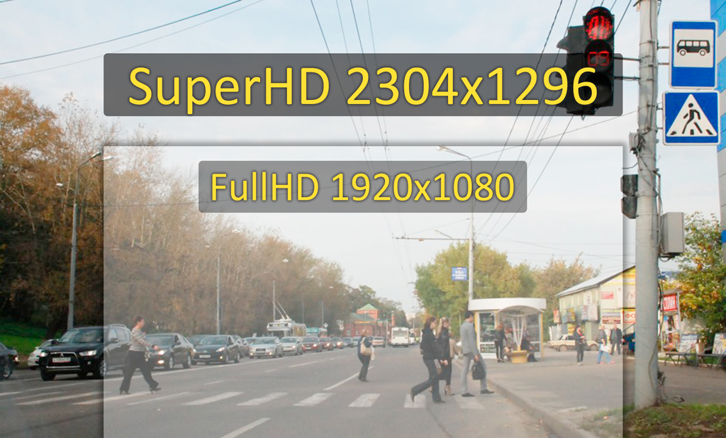 Автомобильный видеорегистратор CARCAM HYBRID - Запись в разрешении Super HD 2304x1296p при 30 к/c