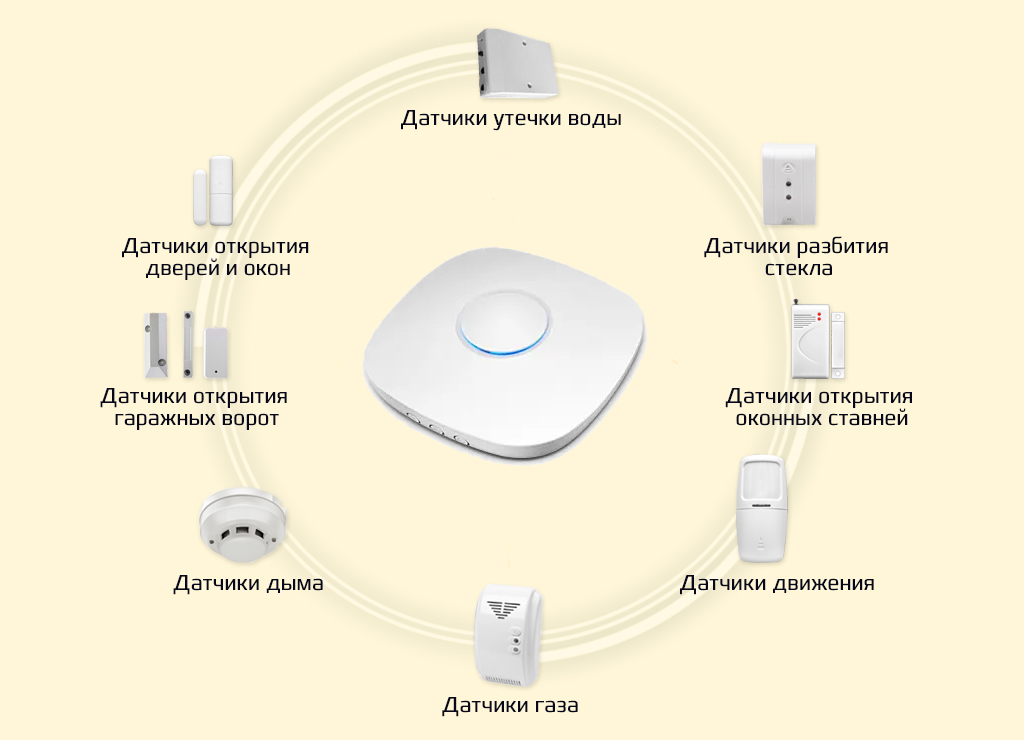 CARCAM 4G ALARM KIT GW2 TUYA SMART LIFE_12.jpg