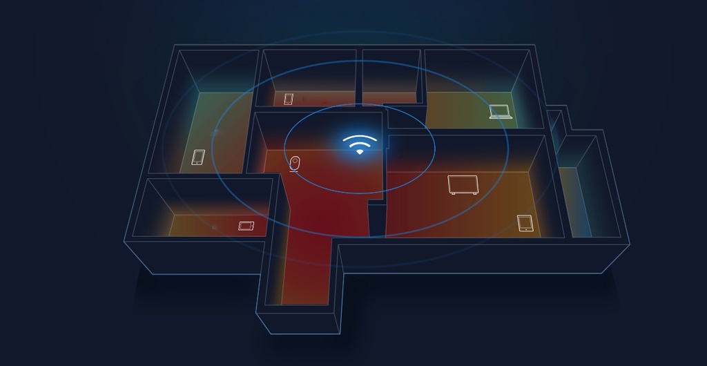 Wi-Fi роутер Xiaomi Mi Wi-Fi Router 3 - Максимальная скорость