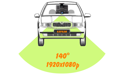 osnovnaya-hd-kamera-karkam-3.png Основная HD камера CARCAM D3