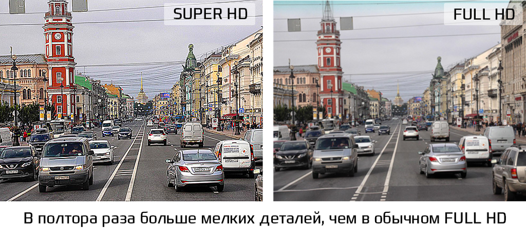 Автомобильный видеорегистратор CARCAM Q7 стал еще лучше, сохранив все то, за что его любили автомобилисты.