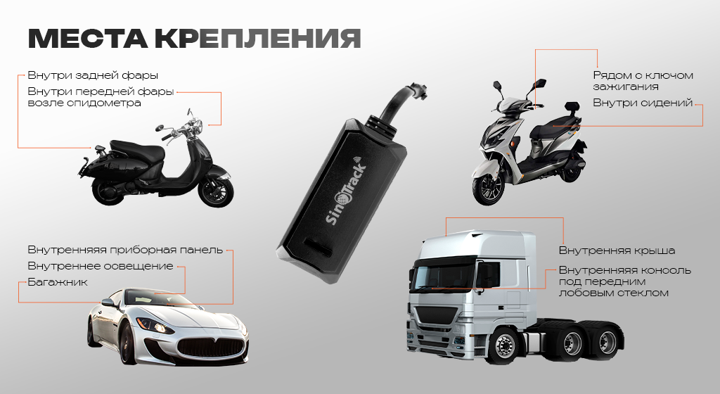 SinoTrack Car Motorcycle Real Time Mini GPS tracker GSM ST-900_6.png