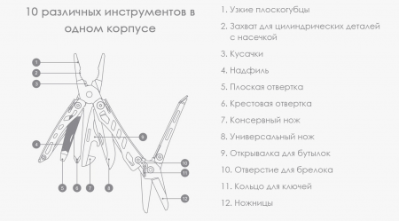 Xiaomi NexTool Small Tools Lite (KT5022)
