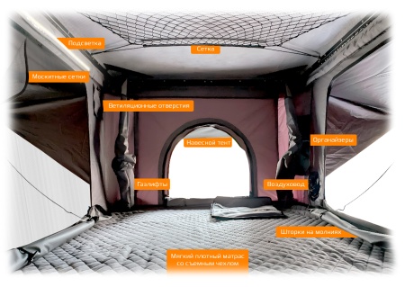 CARCAM ROOF TENT 610WP