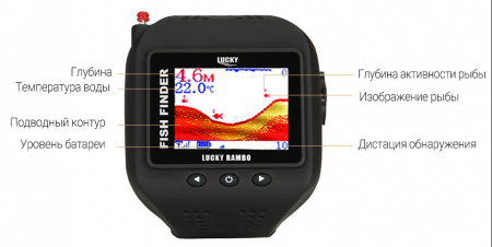 LUCKY Wearable Fish Finder FF518