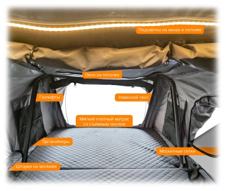 CARCAM Roof Tent (CC6008V1.6)