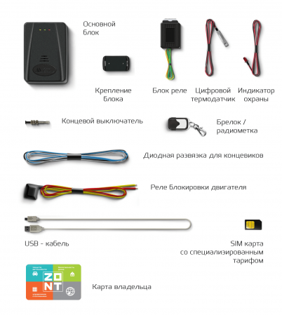 Автосигнализация ZONT ZTC-720