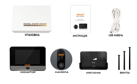 CARCAM WiFi Tuya Smart Peephole Camera Doorbell (DDV-S1) CARCAM WiFi Tuya Smart Peephole Camera Doorbell (DDV-S1)
