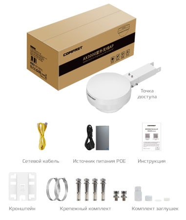 COMFAST WiFi6 Outdoor High-power Wireless AP (CF-WA933)
