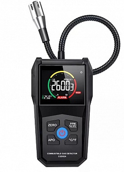 RichMeters RM069 Детектор горючих газов