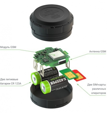 X-Keeper Invis Duos Logistic