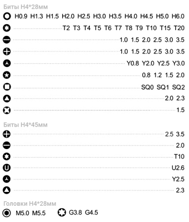 JAKEMY Screwdriver Toolkit (JM-8172) 