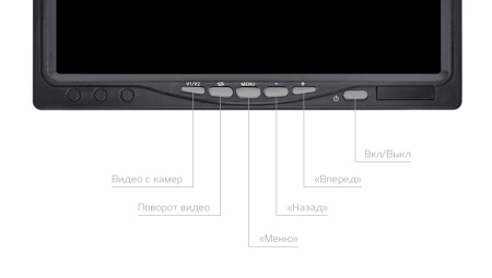 CARCAM Wireless Video System 701W