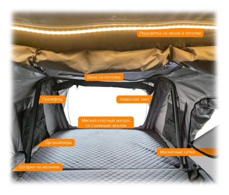 CARCAM Roof Tent (CC6008V2.1)