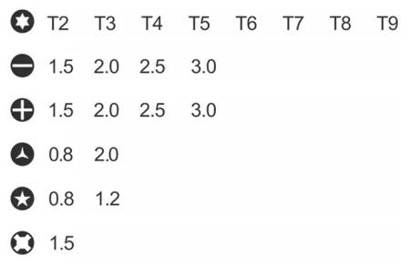 JAKEMY Dynamic Precision Screwdriver (JM-Y04)