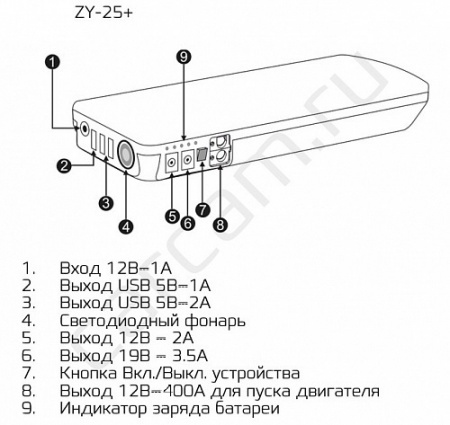 CARCAM JUMP STARTER ZY-25+
