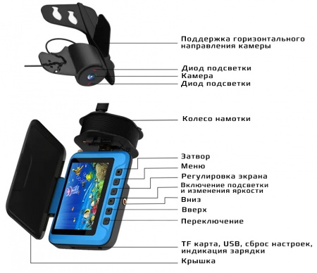 SUNTEK Underwater Fishing Video Camera Kit FDV3000