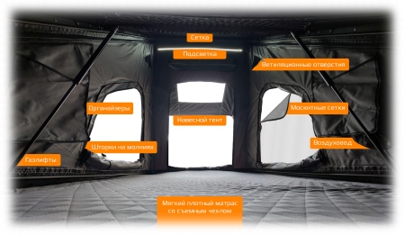 CARCAM ROOF TENT 604WP